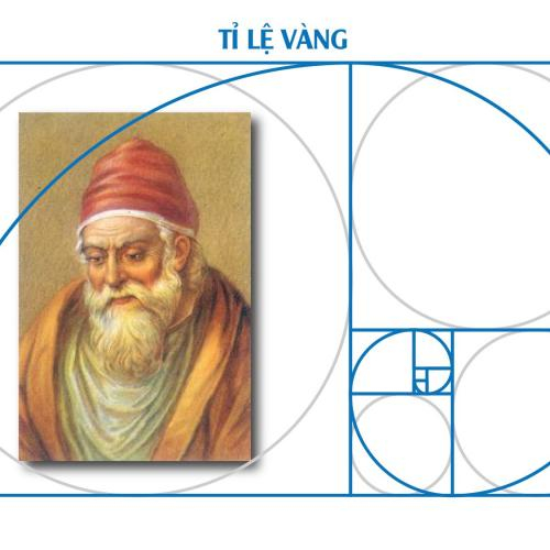 (Danh nhân) EUCLID [TK 3 TCN]